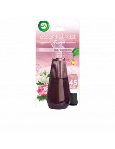 Recambio de Ambientador Air...