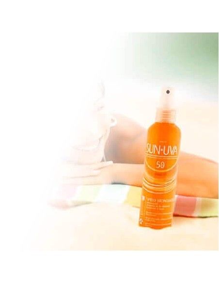 Salud y Belleza en Teletienda