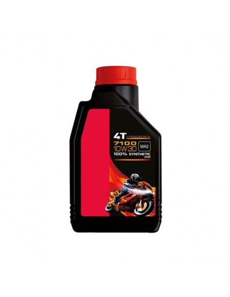 Productos para cuidado de la moto
