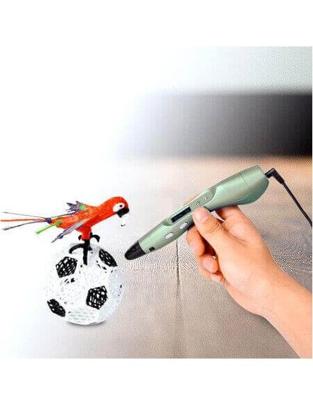 Gadgets Originales
